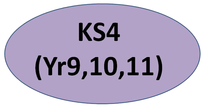 KS4